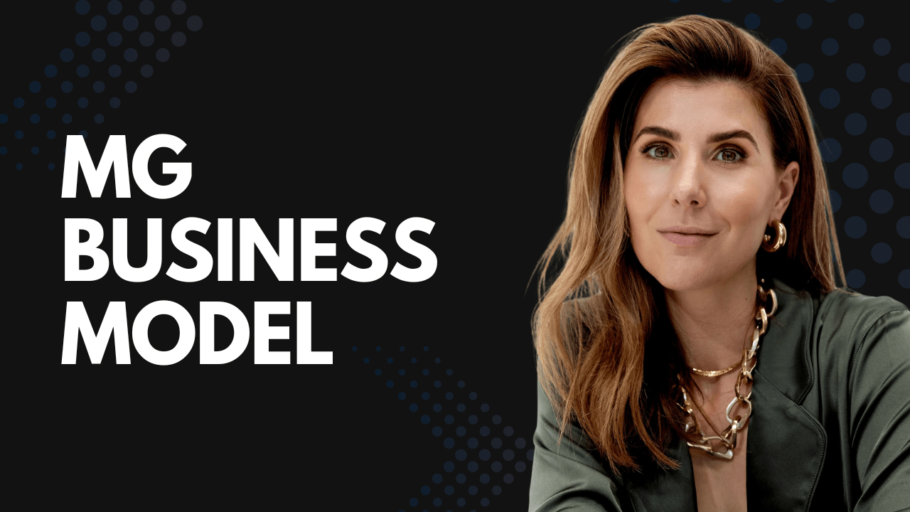 Manifesting Generator Business Model